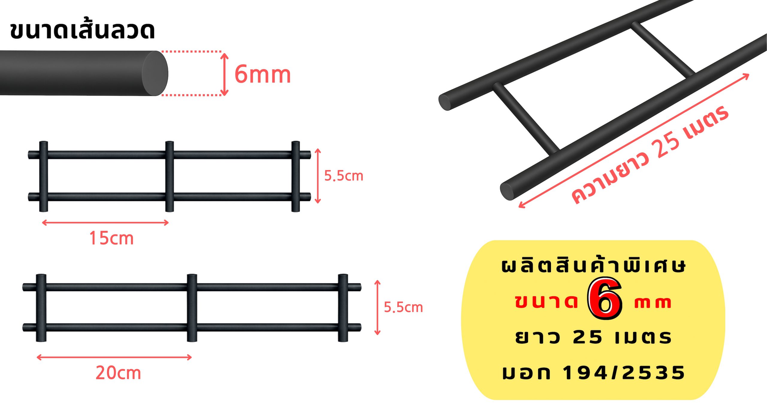 ขนาดเส้นลวด – 1